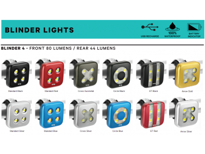 Knog light Blinder 4, model 2015