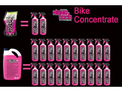 Muc-Off Koncentrat do czyszczenia rowerów, 500ml