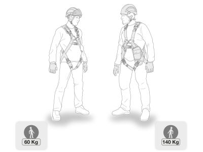 Petzl ABSORBICA-Y FLEX MGO + Bm´D tlmič pádu, 150 cm