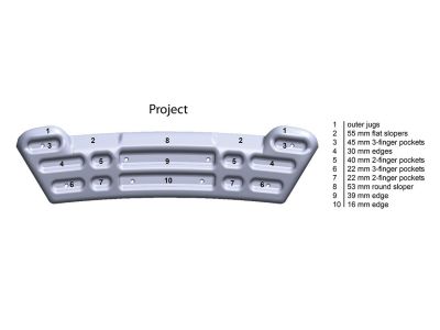 Metolius PROJECT tréningová doska, čierna