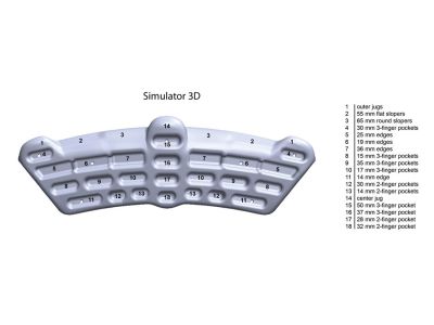 Metolius SIMULATOR tréningová doska, čierna