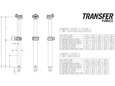 FOX Transfer Neo Factory teleszkópos nyeregcső Ø-30,9 mm, 420,4 mm/150 mm