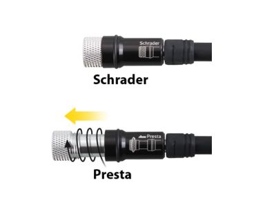 Topeak mini-pump SHOCK &#39;N&#39; ROLL