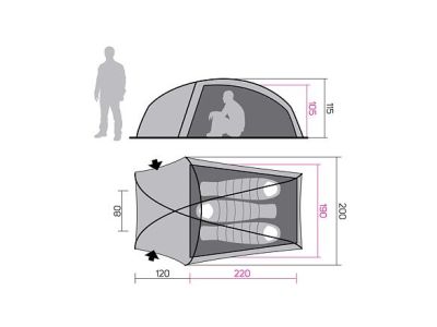 Hannah Tent Sett 3 sátor, kakukkfű II