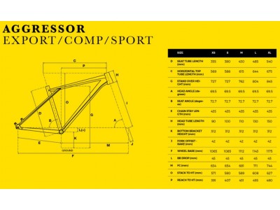 Rower górski GT Aggressor 27.5 Sport 2017 czarno-szary