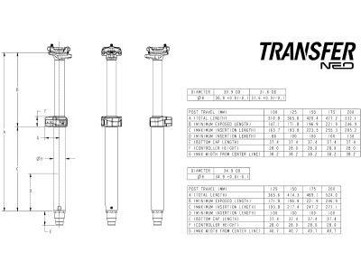 FOX Transfer Neo Factory Teleskop-Sattelstütze, Ø-34,9 mm, 524 mm/200 mm