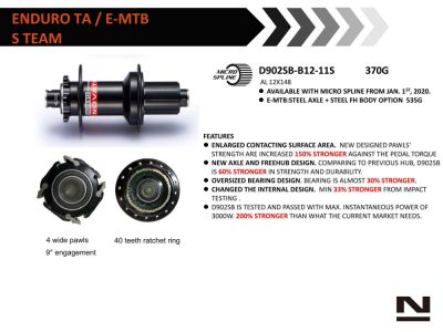 Novatec D902SB-CL-B12-A4A-MS hátsó agy, CenterLock, 32 lyukas, 12x148 mm, Shimano MicroSpline, OEM