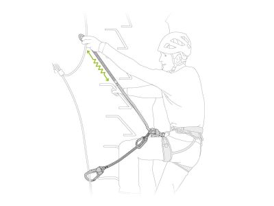 Petzl SCORPIO EASHOOK esésgátló