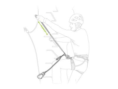 Petzl SCORPIO EASHOOK SW tlmič pádu