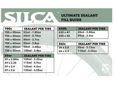 SILCA Ultimate bezdušový tmel, 1 l