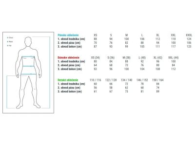 CUBE ATX CMPT Baggy dámske kraťasy, violet