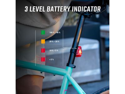 SIGMA AURA 40 + HIRO 10 sada svetiel StVZO