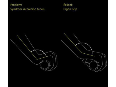 Ergon GP3 ergonomikus markolat kormányszarvval, fekete/szürke