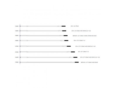 Crankbrothers WHEEL 14 spoke slvr 2.0 1.8 2.0/147mm (Cobalt 2 27,5) (2014 2016)