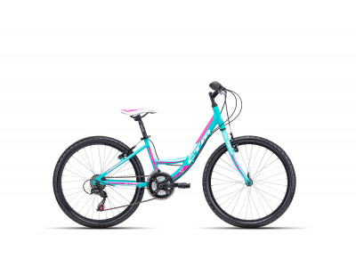 CTM MISSY matte turquoise / pink, model 2018