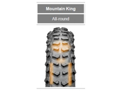 Continental Mountain King III 26x2.3" Performance külső gumi, TLR, kevlárperemes