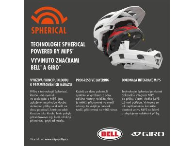 Cască Bell Super DH MIPS Spherical, Mat/Glos Blue/Hi Viz