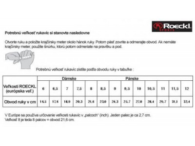 Roeckl Rukavice cyklistické zimní Reinbek černé