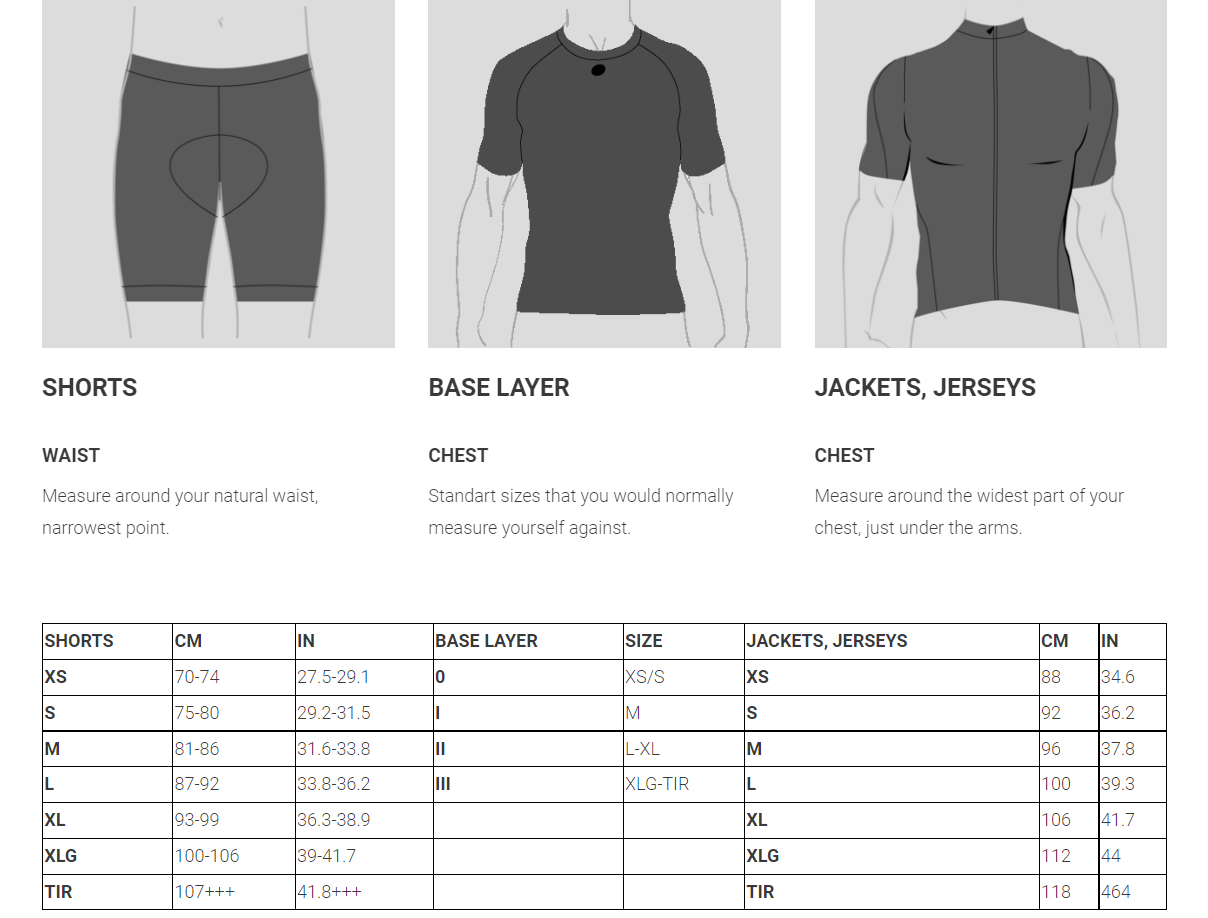 Assos size chart