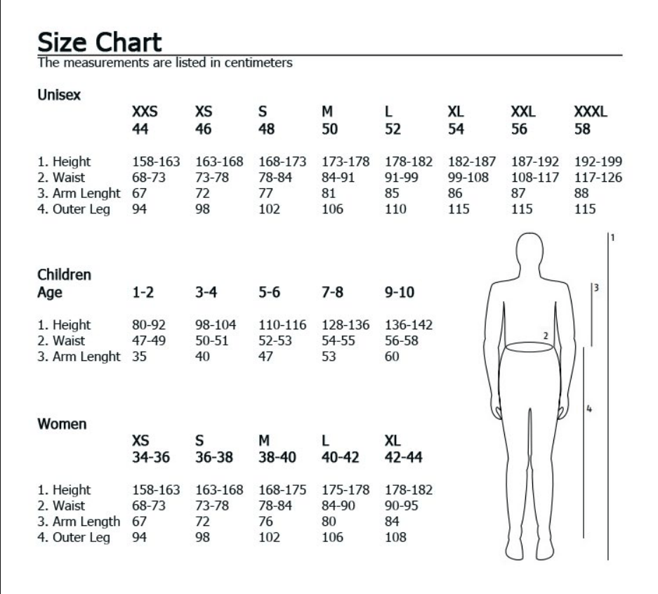 sizechart