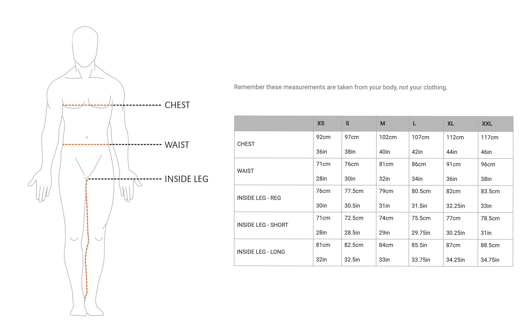 mensizechart