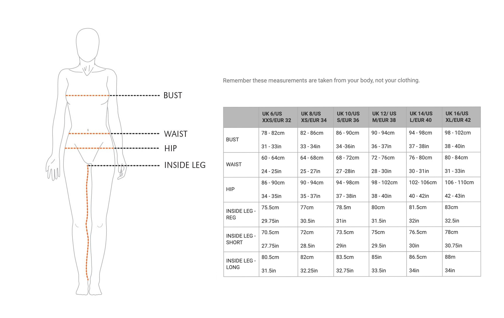 womensizechart