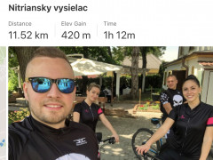 Zobraziť aktivitu