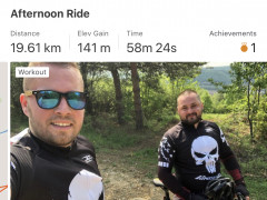 Zobraziť aktivitu