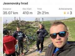 Zobraziť aktivitu