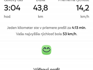 Zobraziť výjazd