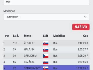 Zobraziť fotku