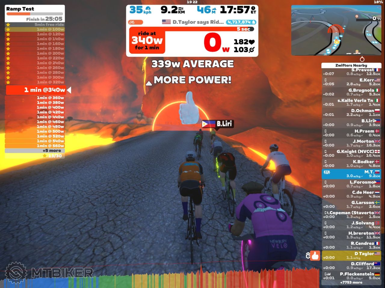 Trenažér - Zwift - Ramp Test In Watopia | MTBIKER