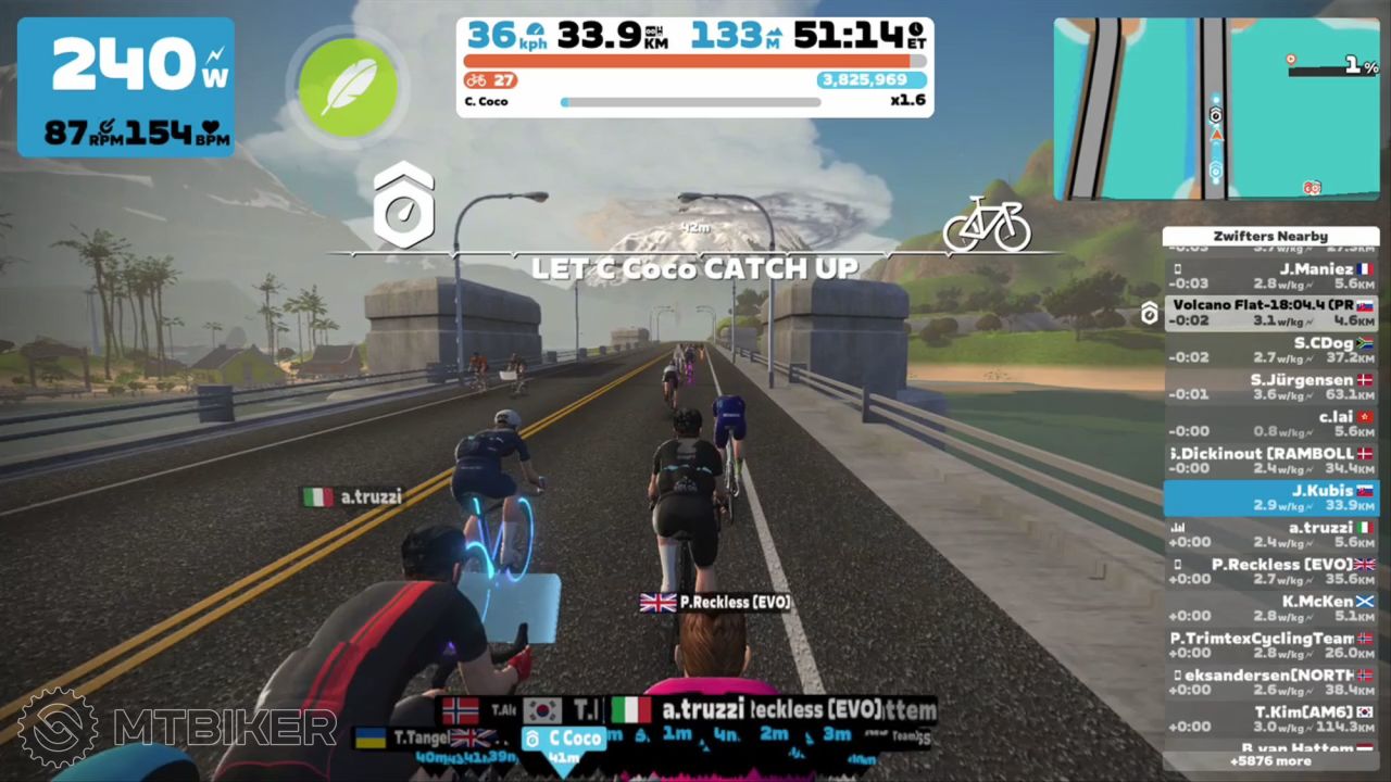 Trenažér - Zwift - Pacer Group Ride: Volcano Flat In Watopia With Coco ...